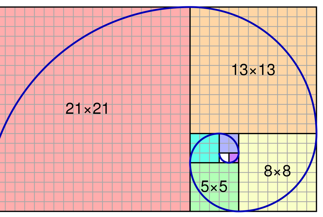 Fibonacci